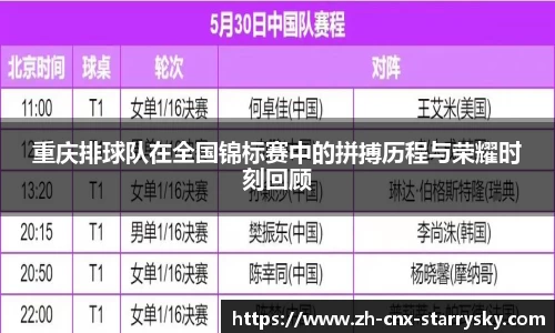 星空体育官方网站