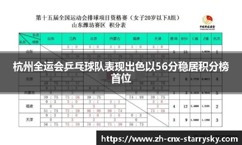 星空体育官方网站